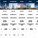 밸리모텔 이미지