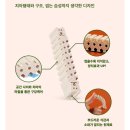 허니펫 | 강아지껌 강아지덴탈껌 휴먼그레이드간식 강아지입냄새제거 펫퍼스 스마일리츄 허니버터향 후기