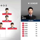 2020 K리그1 서울vs강원 이미지