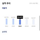 호전PC 이미지