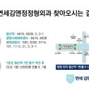 김앤정정형외과의원 이미지