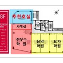 새솔요가원