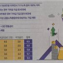 개미공인중개사사무소 이미지