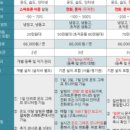 비전엠에스씨 이미지