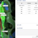 청통스크린골프 이미지