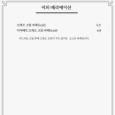 카페브루더 네이버블로그
