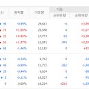 대원산업 이미지