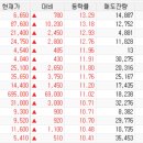 포트에이티 이미지