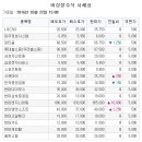 엠엔바이오 이미지