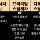 유성구출장세차 | 대전출장세차 총 4대째 관리 중인 고객님 차량 스포티지 세차 후기