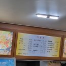 등뼈(화봉점) 이미지