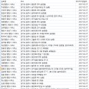 지평행정사사무소 이미지