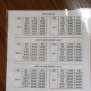 토탈 팩토리 | 파주 운정 스팀세차 치카치카 팩토리 실내크리닝 후기