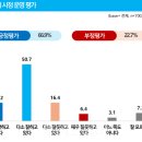 (주)베스트원 인터내셔날 이미지