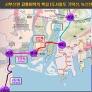 서부골프타운연습장 이미지