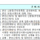 외동LH아파트 네이버블로그