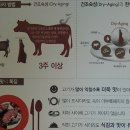 [10월 12일(일)맛여행] 숙성한우/마곡사/외암리민속마을/52,000원 이미지