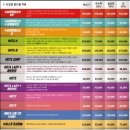 풍차웨이크스포츠 | 전참시 풍자 가평 빠지, 버블풀장, 글램핑 캠핑장 수상레포츠 촬영지 어디?