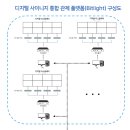 빛라이트
