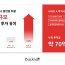 지유파트너스