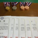 제22회 구미교육장배타기 초.중학교 태권도대회(시상식1)-2012년 이미지