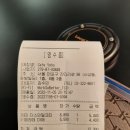 로컬스티치노량진 | 망원역 카페ㅣ'웍소베러 잔다리' 방문 솔직후기!(로컬스티치/ 서교동 커피맛집)
