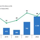 클린산업 이미지
