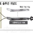 영진프린팅