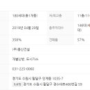 인계공인중개사사무소 이미지