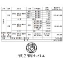 하장초교 이미지