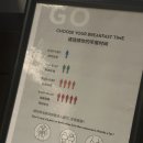 하얏트사우나 | 상하이 호텔 조식 추천｜하얏트 온 더 번드 조식 후기 + 부대시설(사우나·수영장) 총정리