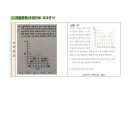 노형중학교 네이버블로그