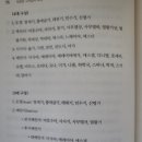 UR(오산시)-[서부로]-상-131 | 새로운 구약성서 이해/안근조