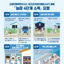 천수농장 이미지