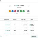 로또복권 1243회차 당첨번호 및 패턴분석표 (2026년 09월 26일 토요일 추첨) - 세진명당 112번째 2등 당첨자 배출 이미지