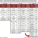 알로하부동산중개 이미지