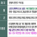 더파인캐슬 이미지