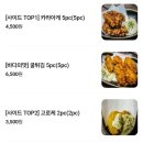 긴자료코 부산동래점 네이버블로그