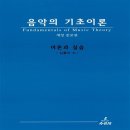 수문당