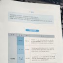 입실렌티수학학원