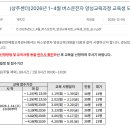 상주교통안전체험교육센터 | (상주센터) 2026년도 버스운전자 양성교육과정 교육생 모집 공고