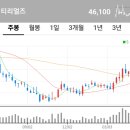주식회사 글로벌아토 이미지