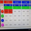 P0083 이미지