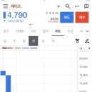 주식회사 케이프로 네이버블로그