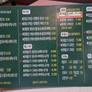 최정옥미성복어불고기