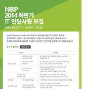 네이버 채용 / 2014년 하반기 NBP 인턴사원 모집 (~10/4 18시) 이미지