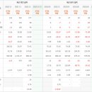 에스엠바이오 이미지