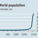 Re:World population-Now we are seven billion﻿ 이미지