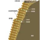 자연경관을 살리는 친환경 목재옹벽(4) 이미지