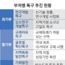 ‘여기저기 특구’… 정부는 공모 독려, 지자체는 줄 세우기 불만 이미지